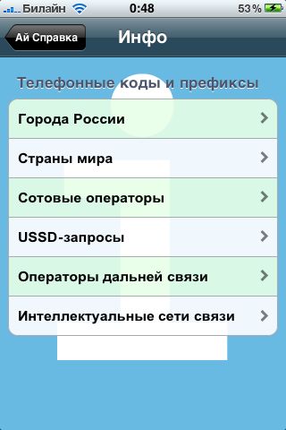 Ай Справка – полезное приложение для iPhone OS