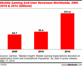 gamemoney1