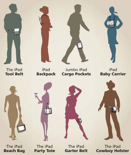 how-to-wear-your-iPad