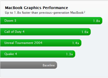 macbook2