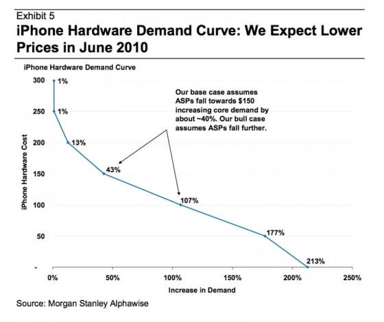 morganstanley-100524-1