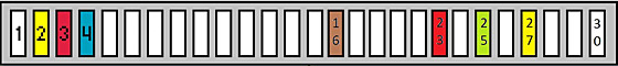 10