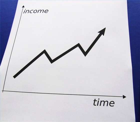 chart1