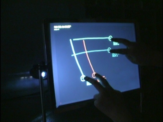 multitouch