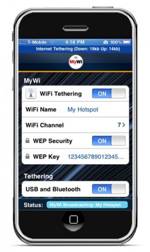mywi