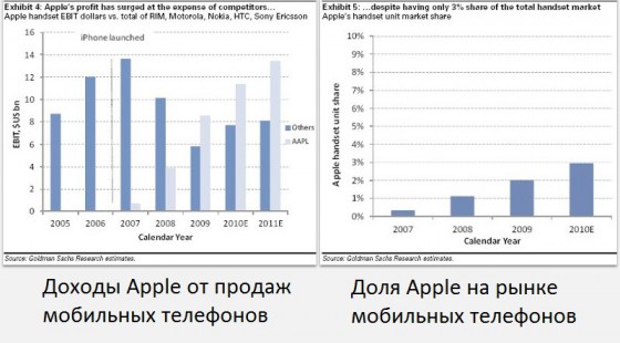 gs.ipad.001