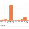 02_RoadRunnerHD_Stats_4
