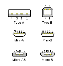 Types-usb_new.svg_