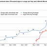 02_asymco-2