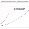 02_asymco
