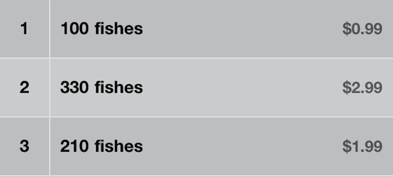 MewSim Transactions - iPhones.ru