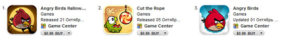 Game Center