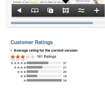 skyfire-rating