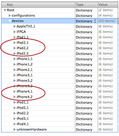 New iPhone iPad Keys