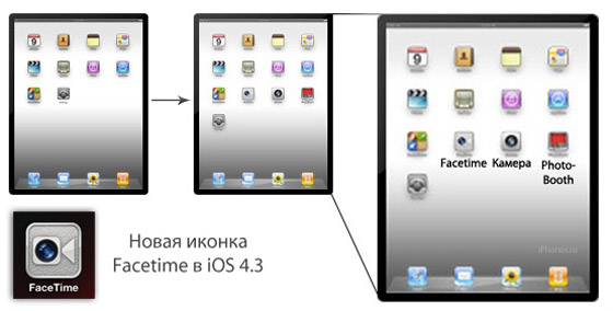 iPad 2 Camera