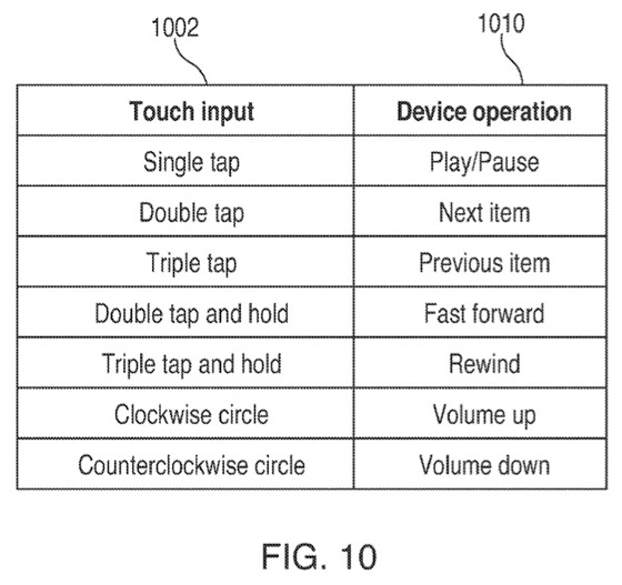 iPod Nano Patent