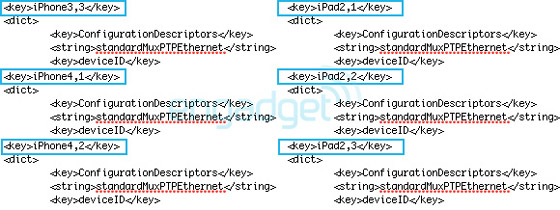 New iPhone iPad Keys