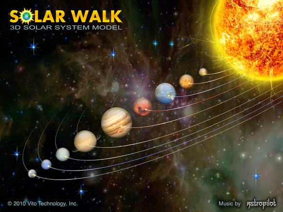 Solar walk
