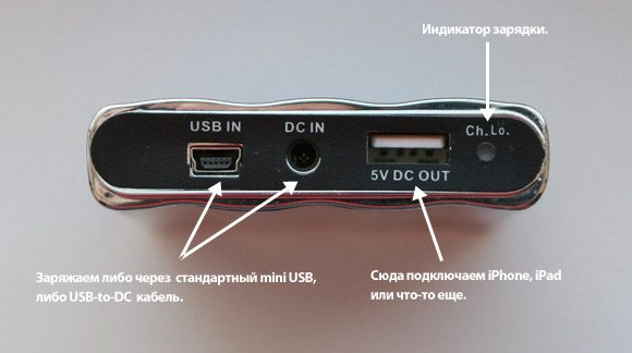 Обзор внешней USB-зарядки Hypermac Micro