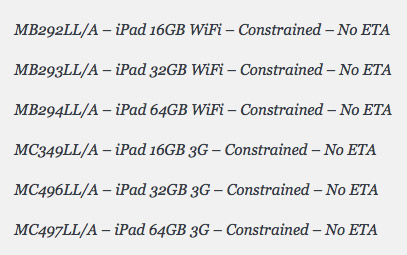 Список моделей iPad