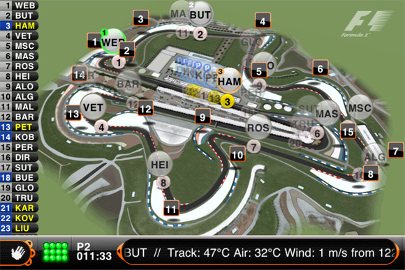 F1 2011 Timing App CP
