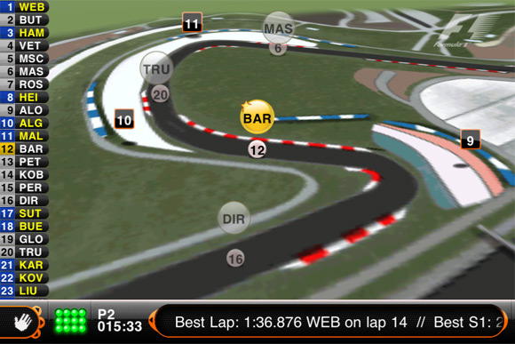 F1 2011 Timing App CP