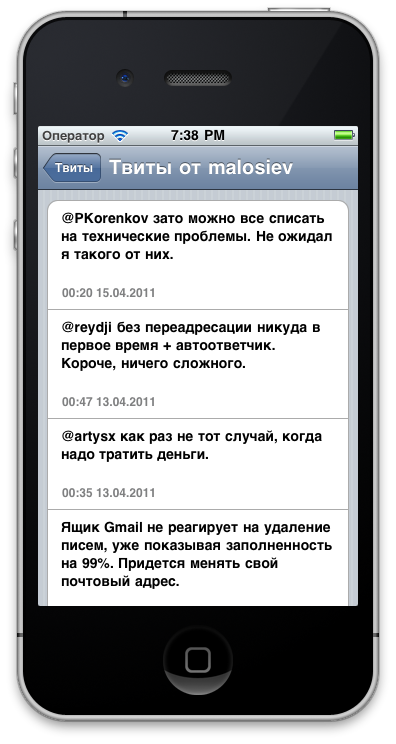 Твиты Артура Малосиева