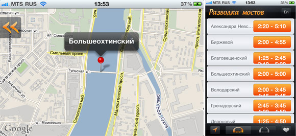 spb.bridges