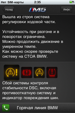 Комбинация индикаторов