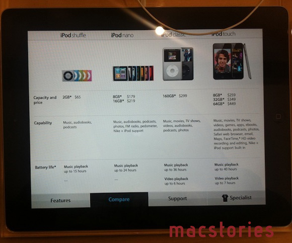 Apple Store 2.0
