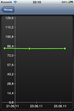 datas_screen8