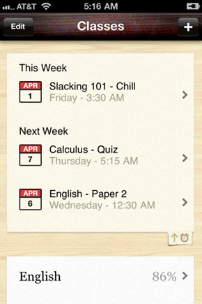 Grades 2