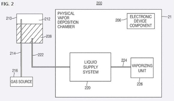 patent oil