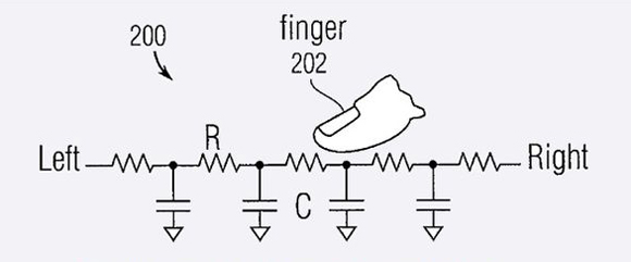 Multi-Touch
