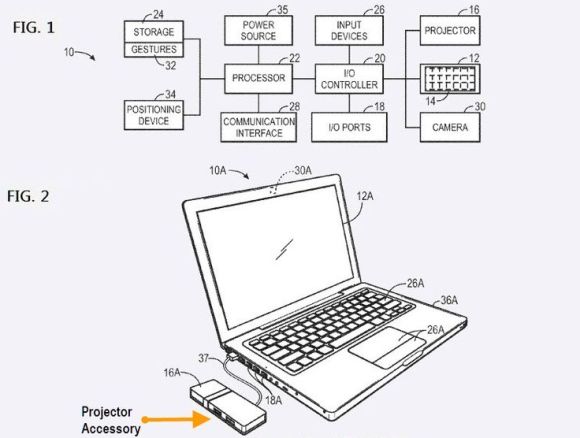 Patent 2-2