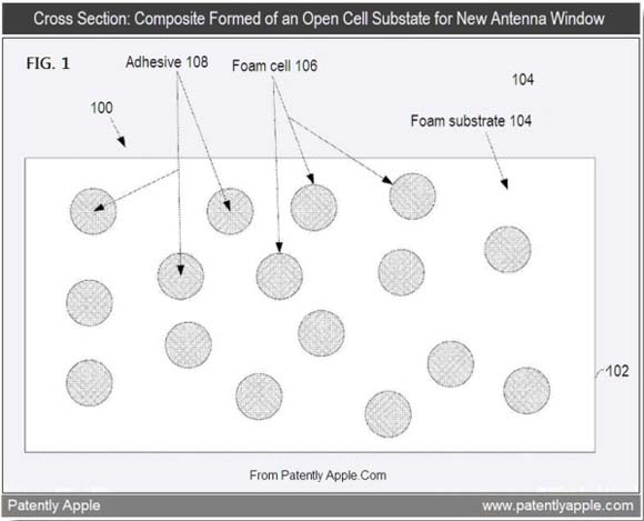 2-antenna