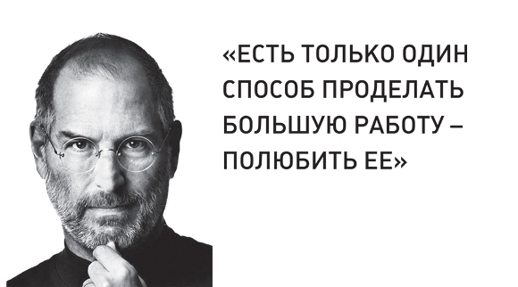 19.10 -3.2