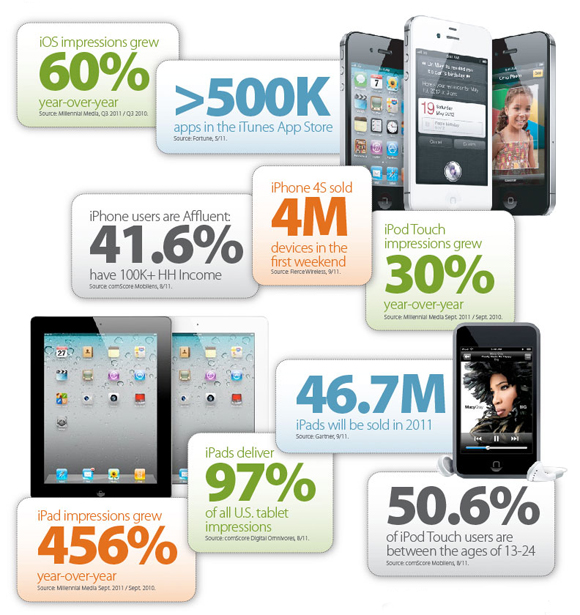 26.10-Apple