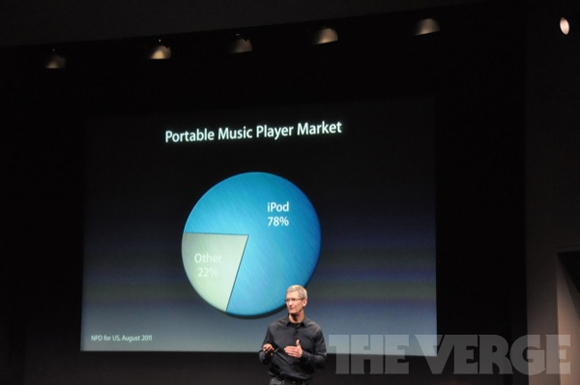 78 ipod