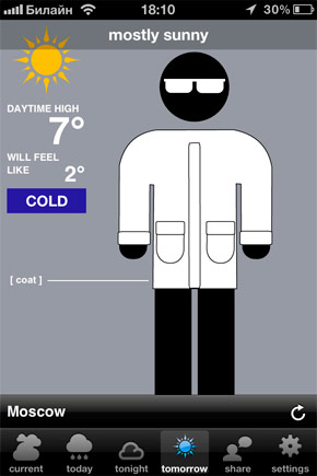 swackett