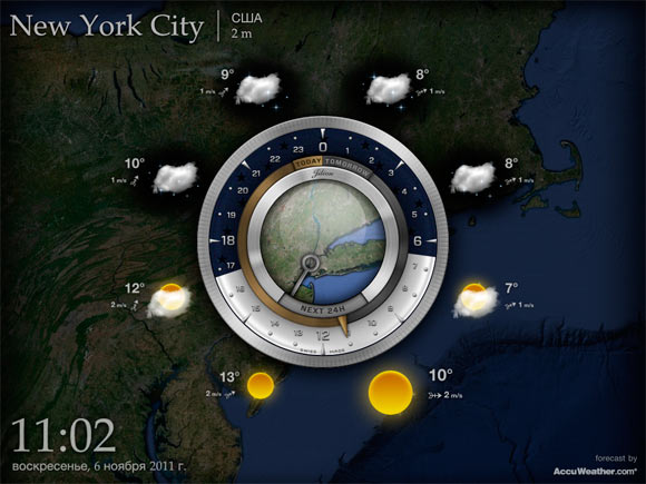 Aelios Weather