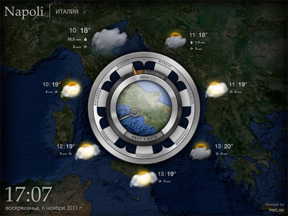 Aelios Weather