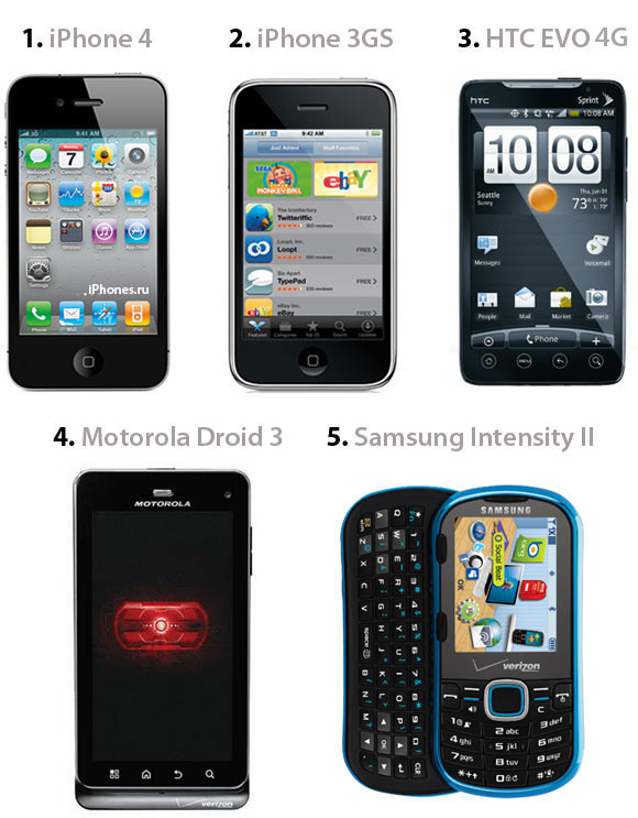 iPhone3gs-4_usaq2011_3