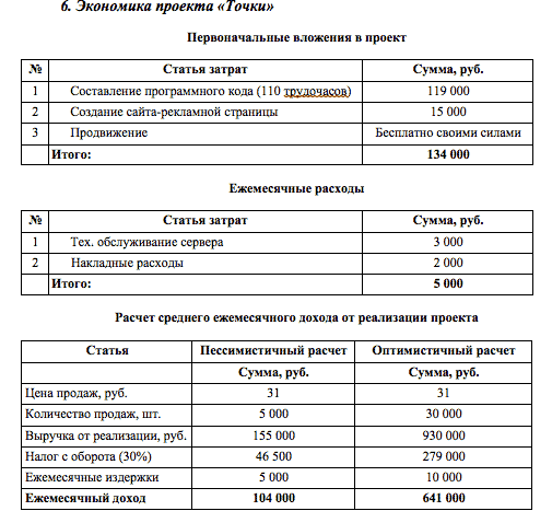 Risunok-3