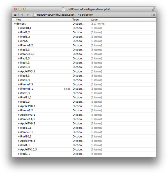 Файл USBDeviceConfiguration.plist