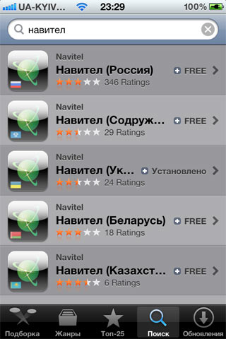 navitel