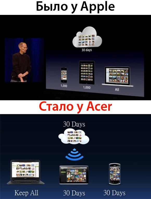 acercloud_ces2012_2