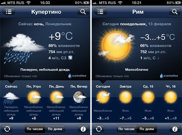02-gismeteo