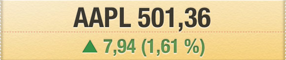 AAPL