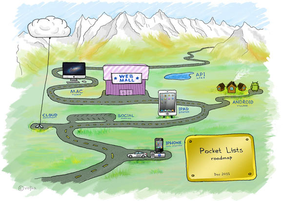 pocketlists-roadmap-2011-dec